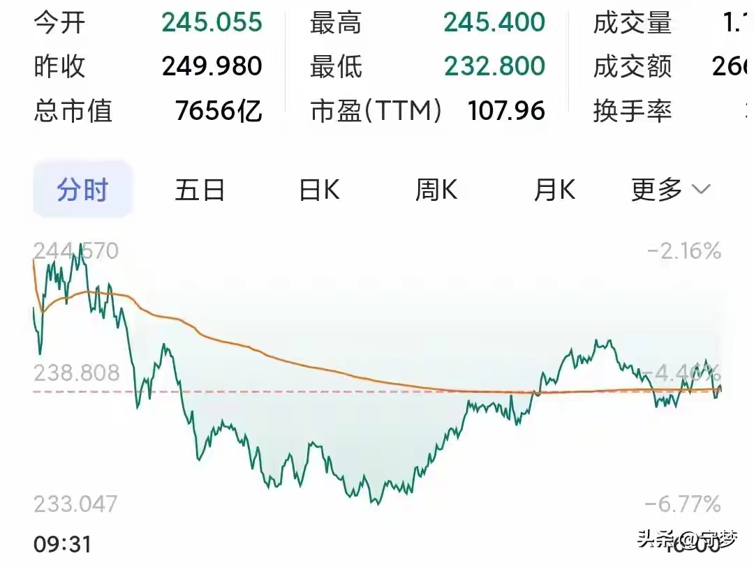 kaiyun(中国)官方网站-马斯克再次发推，MATIC瞬间上攀升185%的简单介绍